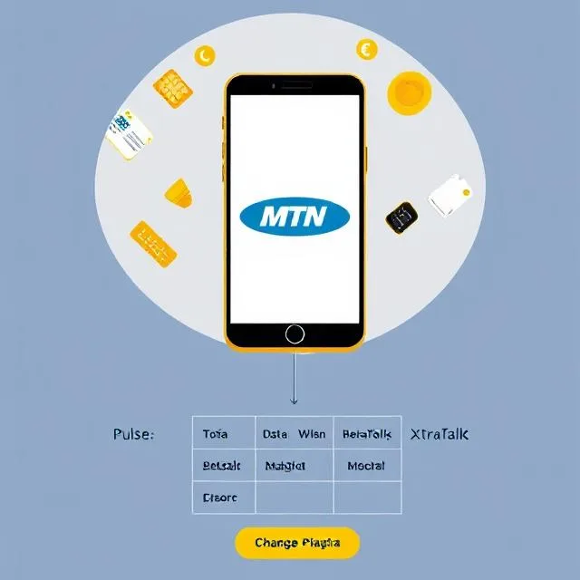mtn tariff plans and migration codes