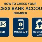 How to Check Your Access Bank Account Number in 2025 (Step-by-Step Guide)