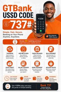 GTBank USSD Code *737# infographic showing official banking services including transfers, airtime recharge, account balance, bill payments, Quick Credit, and account blockin