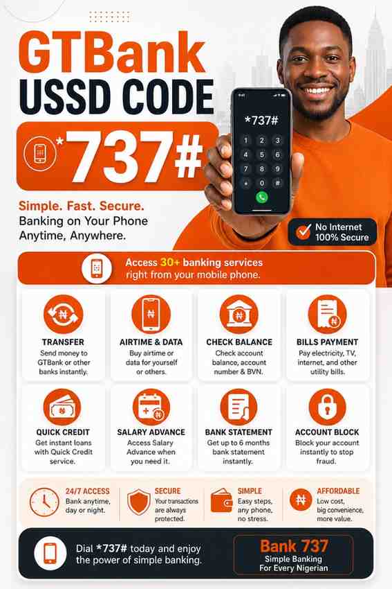 GTBank USSD Code *737# infographic showing official banking services including transfers, airtime recharge, account balance, bill payments, Quick Credit, and account blockin