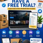 Pinterest infographic explaining whether Amazon Prime has a free trial, featuring Prime Video, fast shipping, Kindle, Fire TV Stick, Echo devices, and free trial membership benefits.