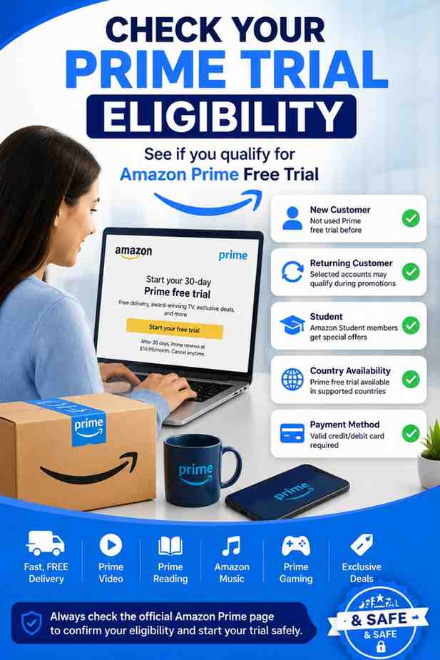Checking Amazon Prime Free Trial eligibility including new customers, students, supported countries, and payment requirements.