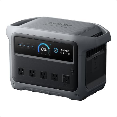 5 Best Portable Power Station for Camping: The Ultimate Off-Grid Energy Guide