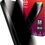 Best 360 Privacy Screen Protector for iPhone 16 Pro Max in 2025