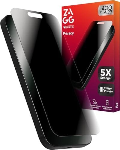 Best 360 Privacy Screen Protector for iPhone 16 Pro Max in 2025