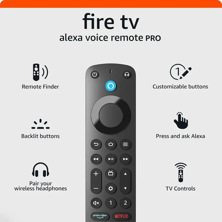 Best Fire TV Stick Remote Replacement (2026 Guide)